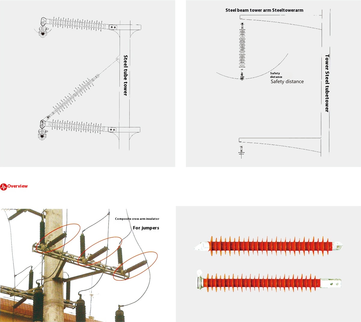 composite cross-arm insulator