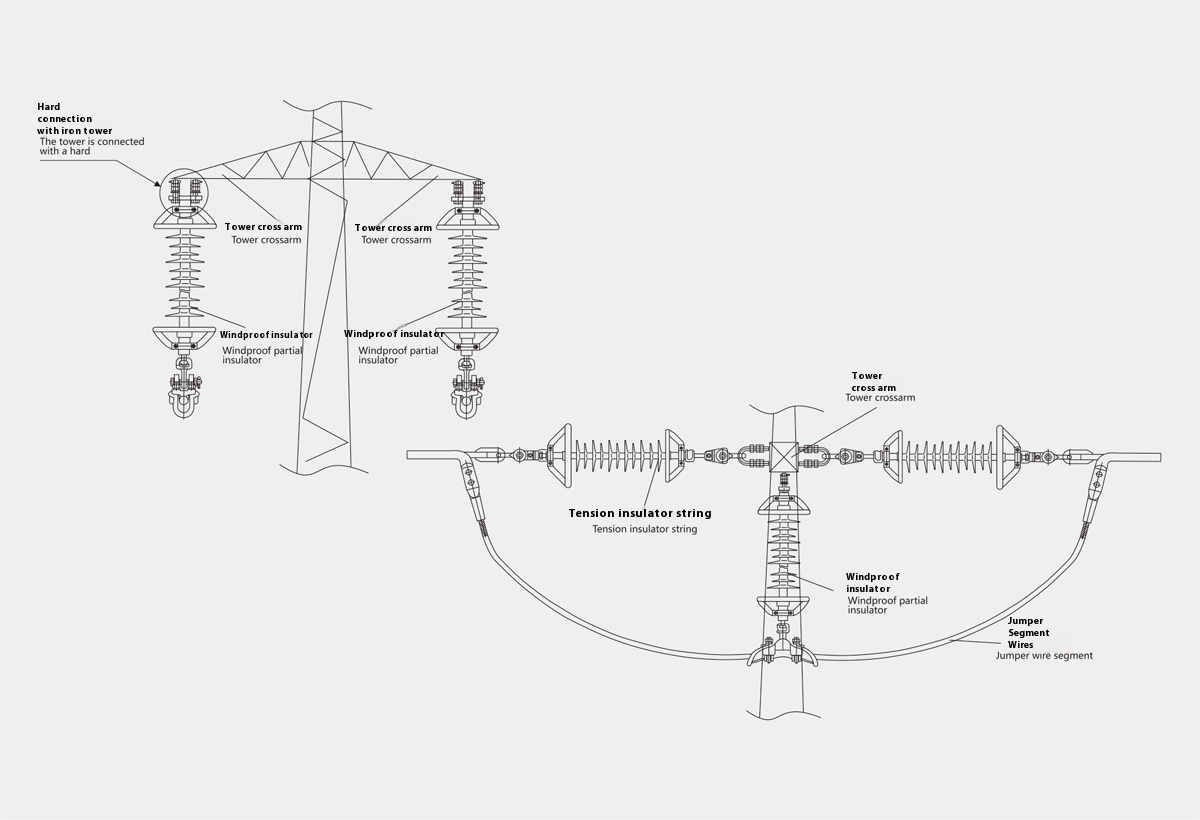 Composite Wind-Resistant Suspension Insulator