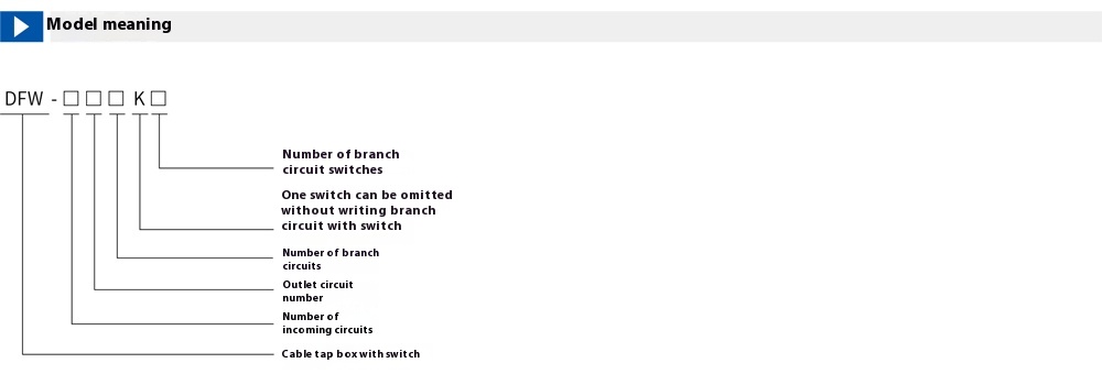 DFW-12/24 Outdoor Cable Distribution Box with SF6 Insulated Ring Main Unit DFW-12/24 Outdoor Cable Distribution Box with SF6 Insulated Ring Main Unit