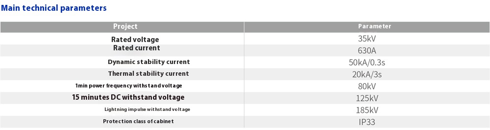 DFW-35kV-40.5kV European-Style Cable Distribution Box DFW-35kV-40.5kV European-Style Cable Distribution Box