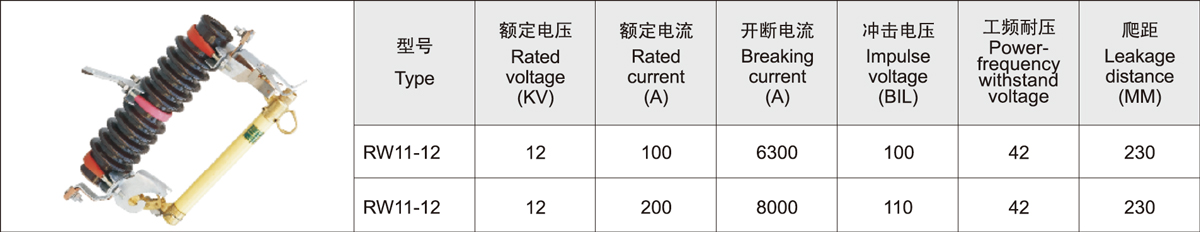 RW11-12 Outdoor High Voltage Drop-Out Fuse for 12kV Lines RW11-12 Outdoor High Voltage Drop-Out Fuse for 12kV Lines