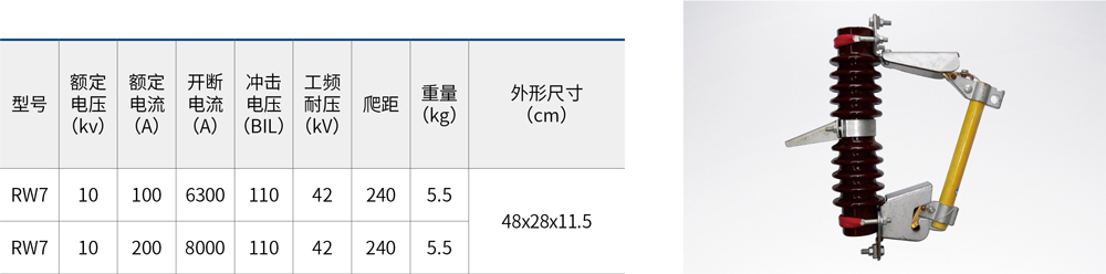 RW7-12 Outdoor High Voltage Drop-Out Fuse
