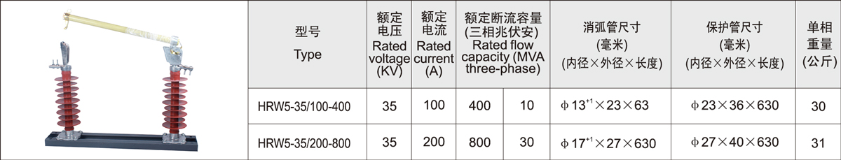 HRW5-35 Drop-Out High Voltage Fuse HRW5-35 Drop-Out High Voltage Fuse
