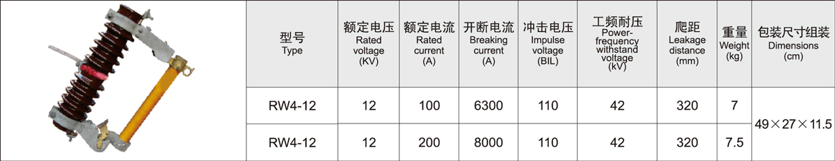 RW4 Drop-Out High Voltage Fuse (10–15kV)