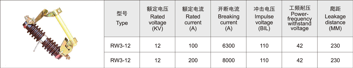 RW3-12 Drop-Out Fuse for 12kV Pole Transformer Protection