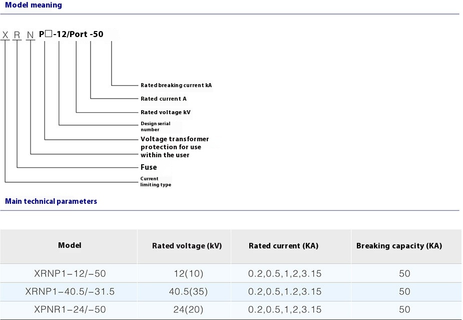XRNP High Voltage Current-Limiting Fuse