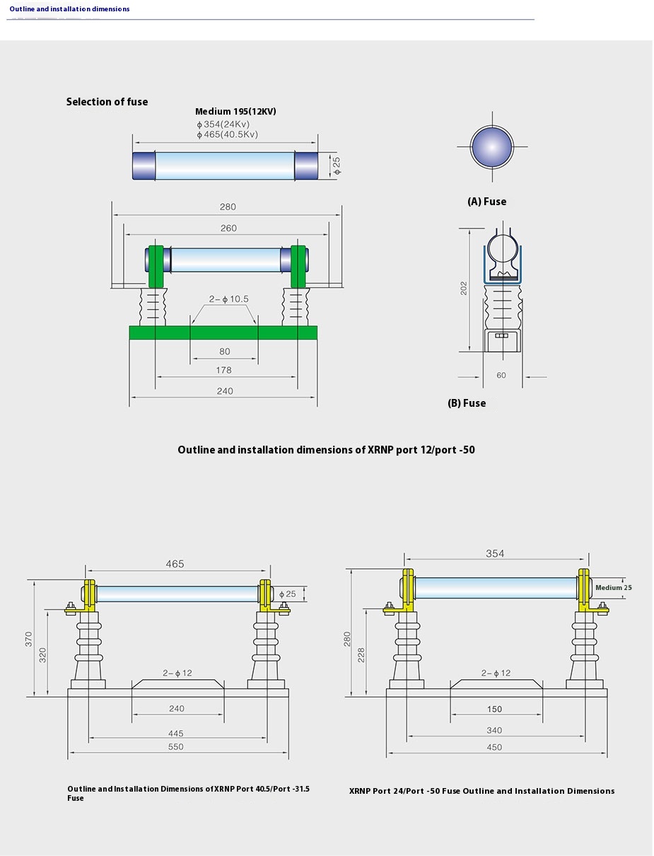 XRNP High Voltage Current-Limiting Fuse