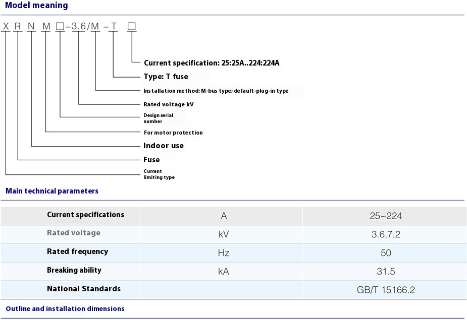 XRNM High Voltage Current-Limiting Fuse