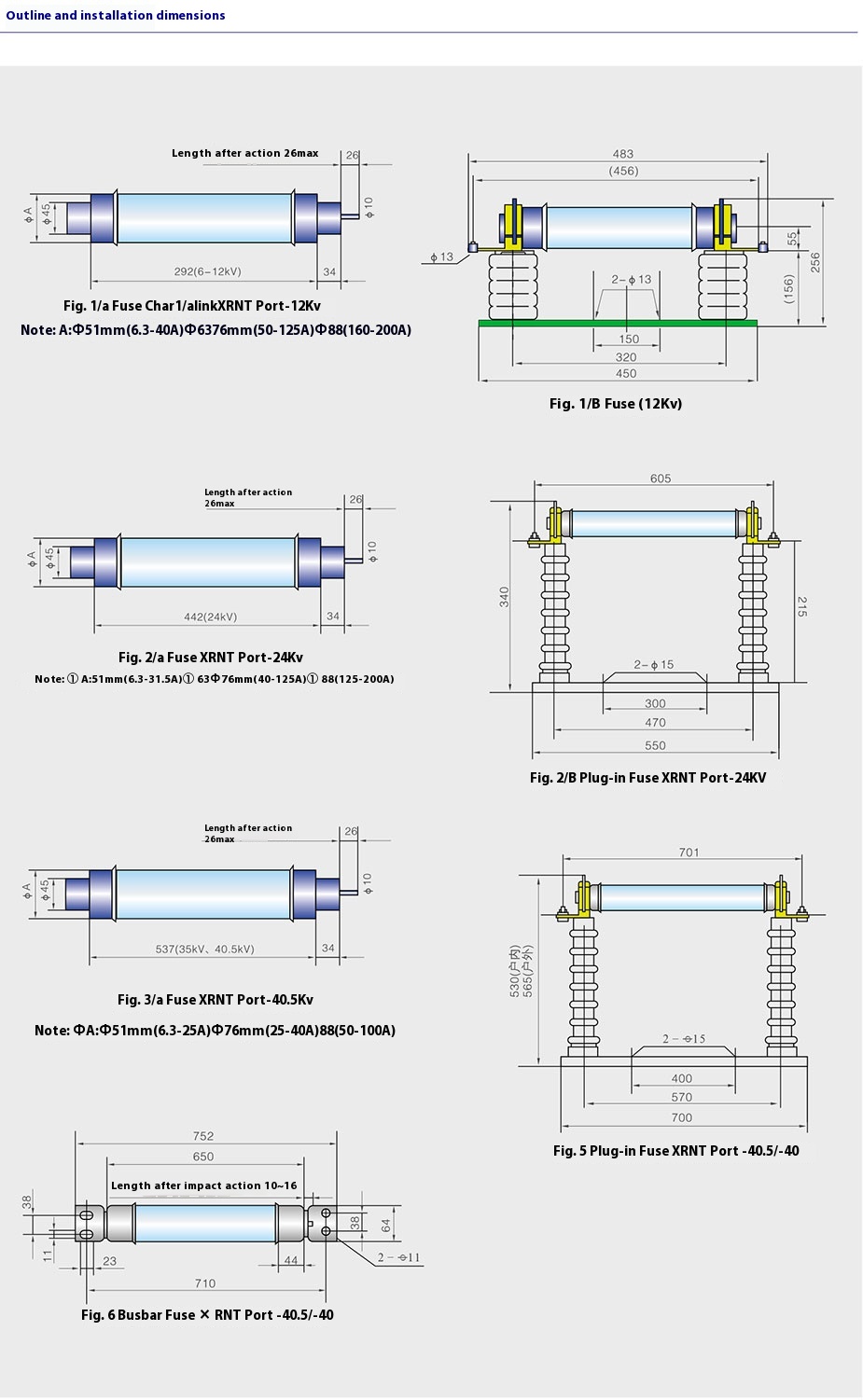 XRNT High Voltage Current-Limiting Fuse XRNT High Voltage Current-Limiting Fuse