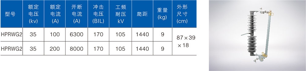 HPRWG2-35 High Voltage Fuse – Reliable Protection for 35kV Outdoor Systems