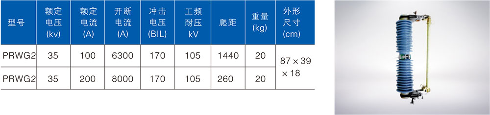 PRWG2-35 Drop-Out Fuse