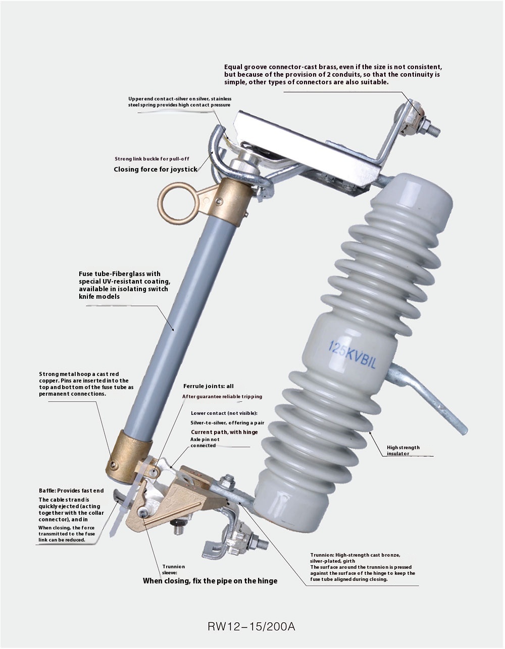 RW12-15/200A 33kv drop out fuse RW12-15/200A 33kv drop out fuse