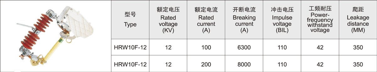 HRW10F-12 Drop-Out High Voltage Fuse