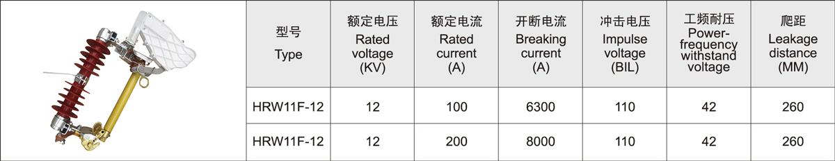 HRW11F-12 Drop-Out Fuse