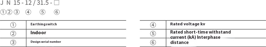 JN15-12 Indoor High-Voltage Grounding Switch JN15-12 Indoor High-Voltage Grounding Switch