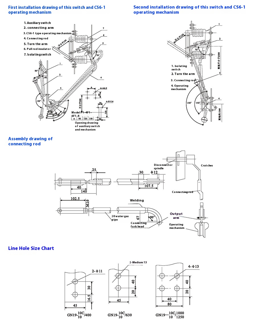 GN19-12M/630 indoor High Voltage  Isolator Switch (with Panel)