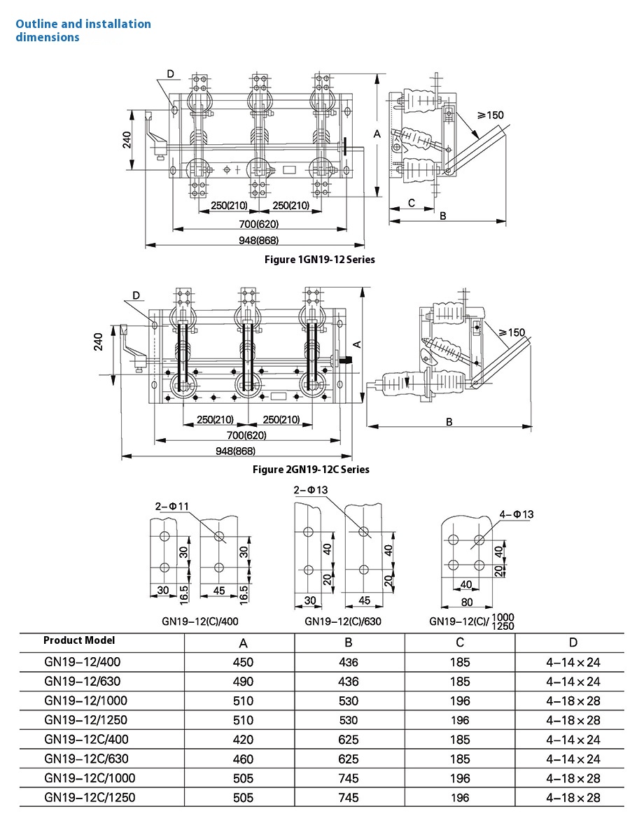 GN19-12C/1250: Safe Through-Wall 12kV Indoor Isolator Switch GN19-12C/1250: Safe Through-Wall 12kV Indoor Isolator Switch