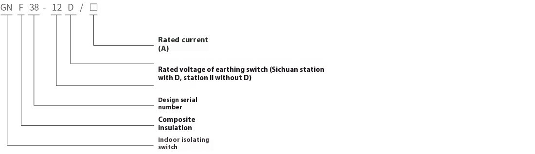 GN38-12 Indoor Rotary  Isolator Switch for 12kV Panels