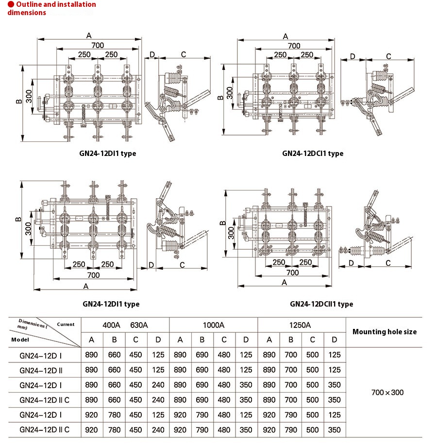 GN24-12/630 Four-Pole Indoor  Isolator Switch