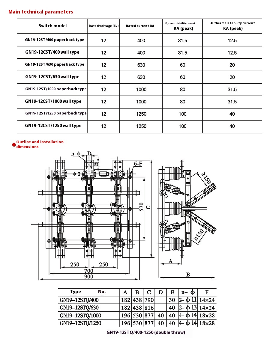 GN19-12CST Through-Wall  Isolator Switch for 12kV Panels