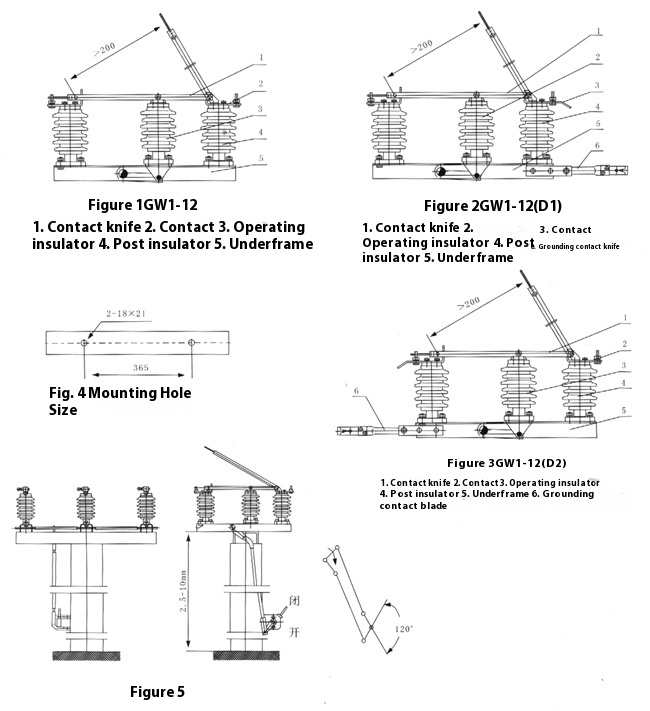 GW1-12FR/630A-200A Outdoor Load High Voltage Isolator Switch