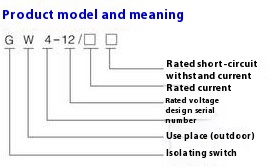 GW4-10/35/66/100(DDW)Outdoor Double-Pole Horizontal Operated High Voltage Isolator Switch