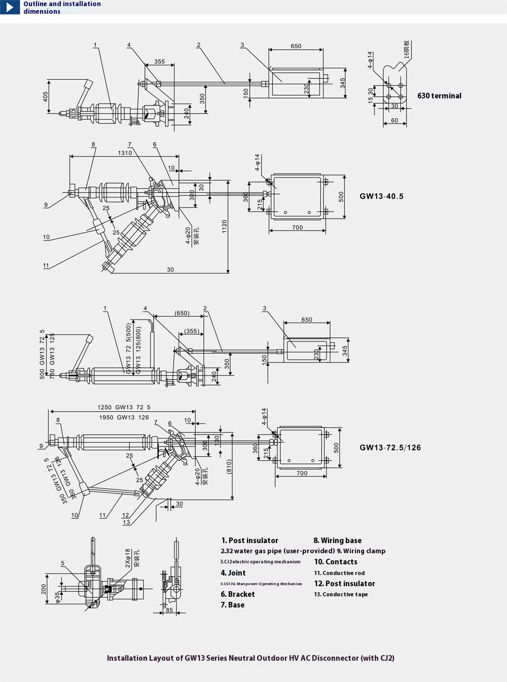 GW13-40.5/72.5/126kV Neutral Point High Voltage Isolator Switch
