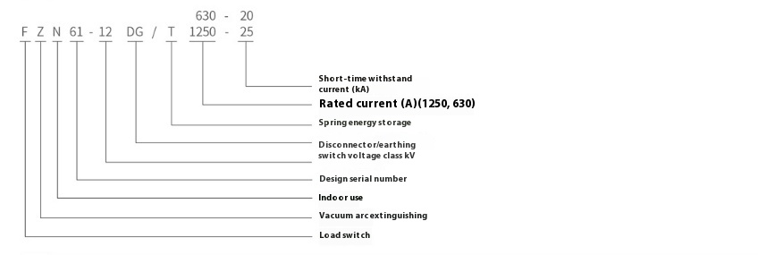 FZN61-12 Indoor High Voltage Vacuum Load Break Switch