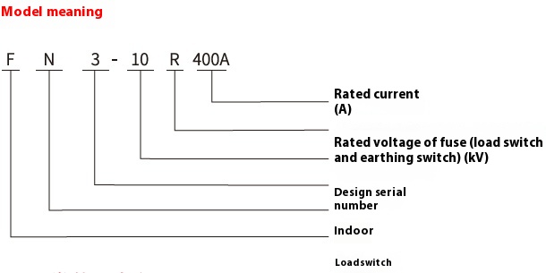 FN3-10R Load Break Switch | 10kV 400A Indoor Isolator