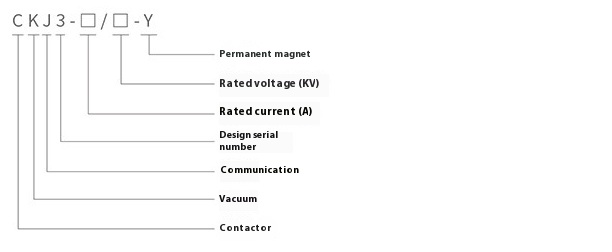 CKJ3 Vacuum Contactor for Frequent MV Motor Switching