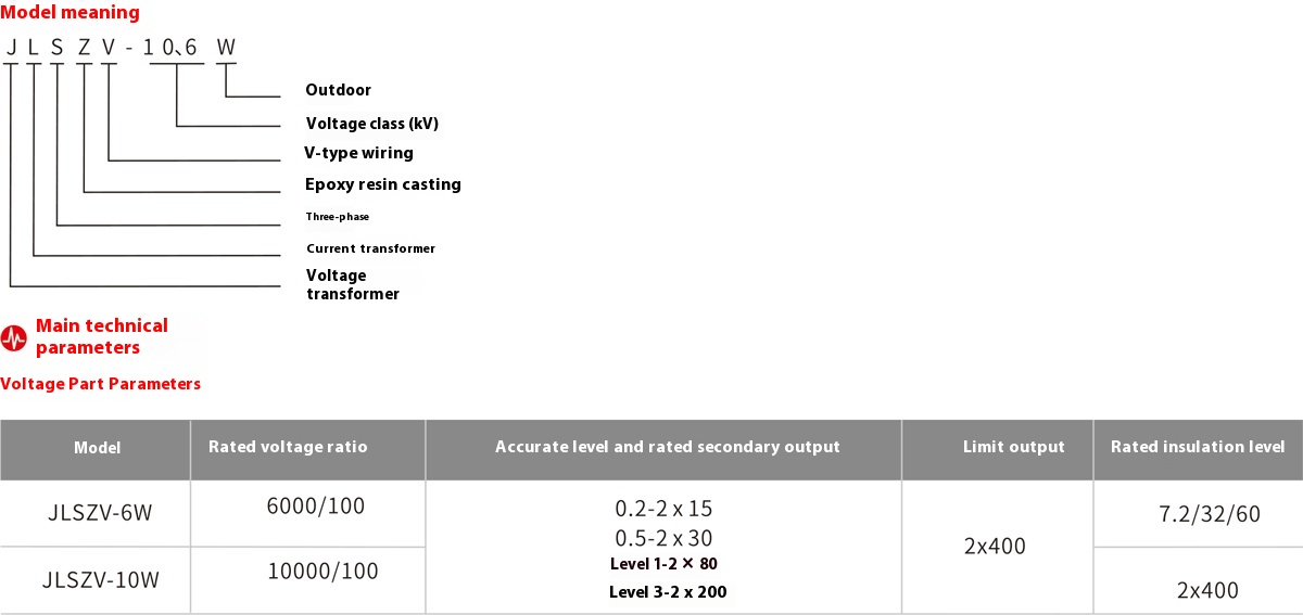 JLSZV-10/16 Combined Voltage & Current Transformer Metering Box JLSZV-10/16 Combined Voltage & Current Transformer Metering Box