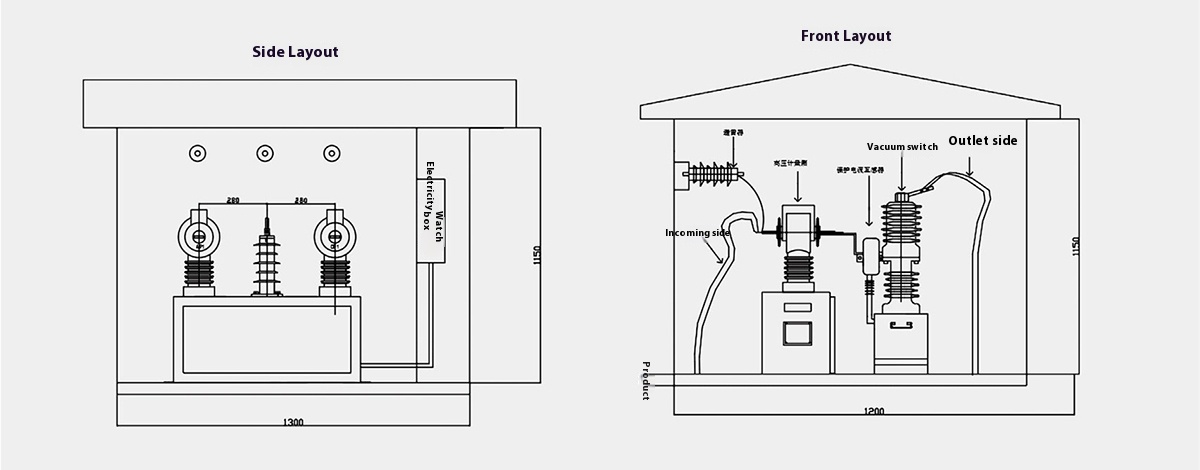 Outdoor High-Voltage Floor-Standing Intelligent Boundary Circuit Breaker Outdoor High-Voltage Floor-Standing Intelligent Boundary Circuit Breaker