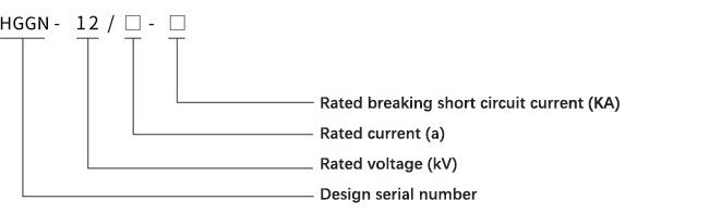 HGGN-12 Medium Voltage Ring Main Unit – Compact SF6 Gas-Insulated RMU
