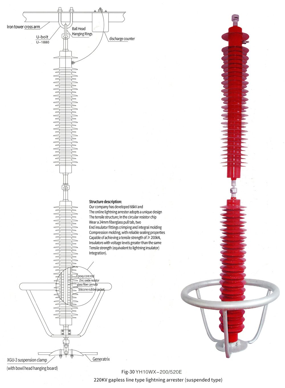 YH10WX-200/520E 220kV Polymer Surge Arrester | Lightning Protection YH10WX-200/520E 220kV Polymer Surge Arrester | Lightning Protection