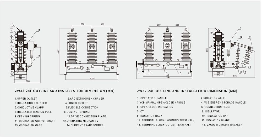 ZW32-24F Outdoor Pole-Mounted High Voltage Vacuum Circuit Breaker ZW32-24F Outdoor Pole-Mounted High Voltage Vacuum Circuit Breaker