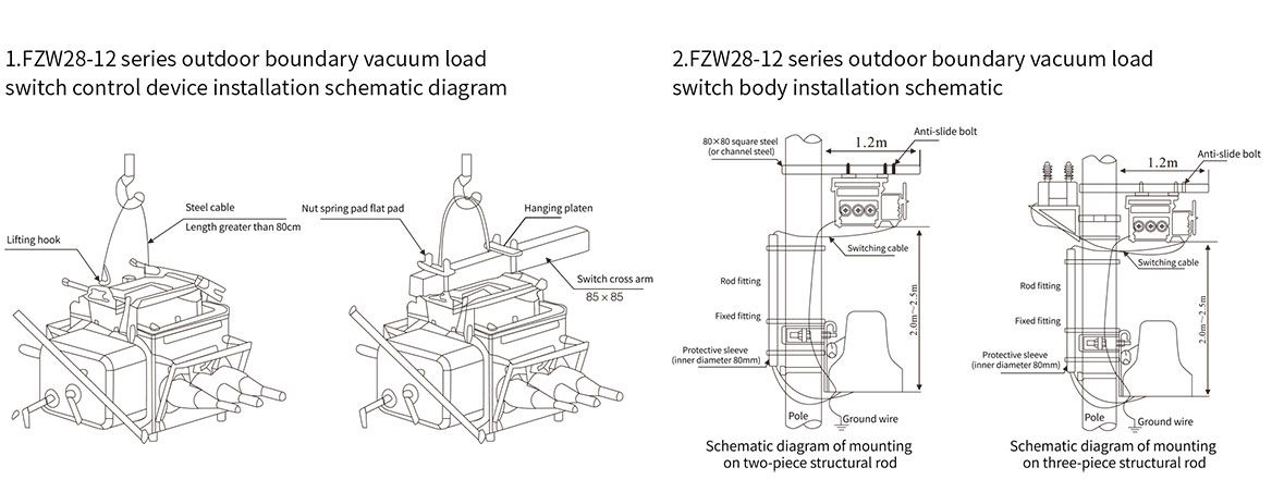 FZW28-12F outdoor Boundary Vacuum Circuit Breaker