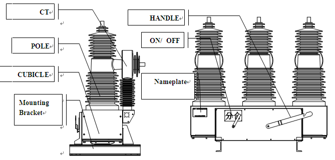 ZW32-40.5/1250A Outdoor High-Voltage Vacuum Circuit Breaker