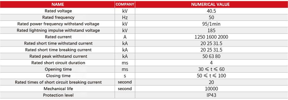KYN61 40.5（Z） Metal Enclosed Switchgear for Indoor Use vcb panel