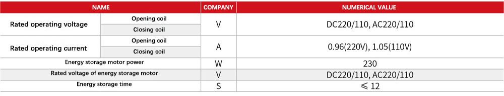 KYN61 40.5（Z） Metal Enclosed Switchgear for Indoor Use vcb panel