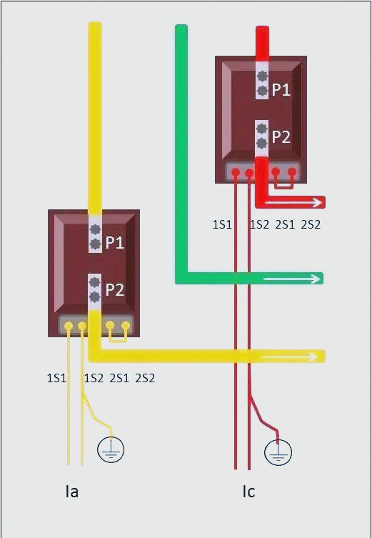 Current Transformer Connections: Types and Wiring Guide
