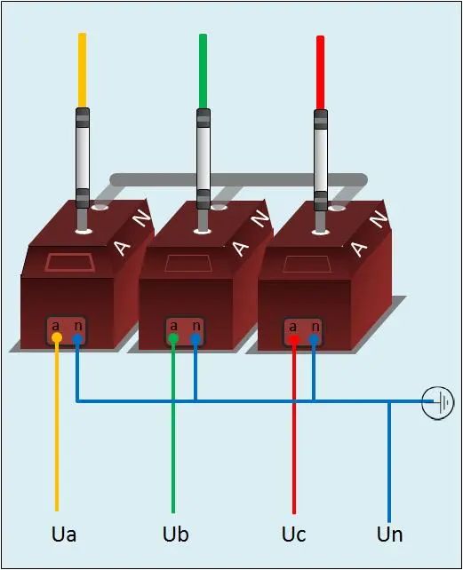 Current Transformer Connections: Types and Wiring Guide