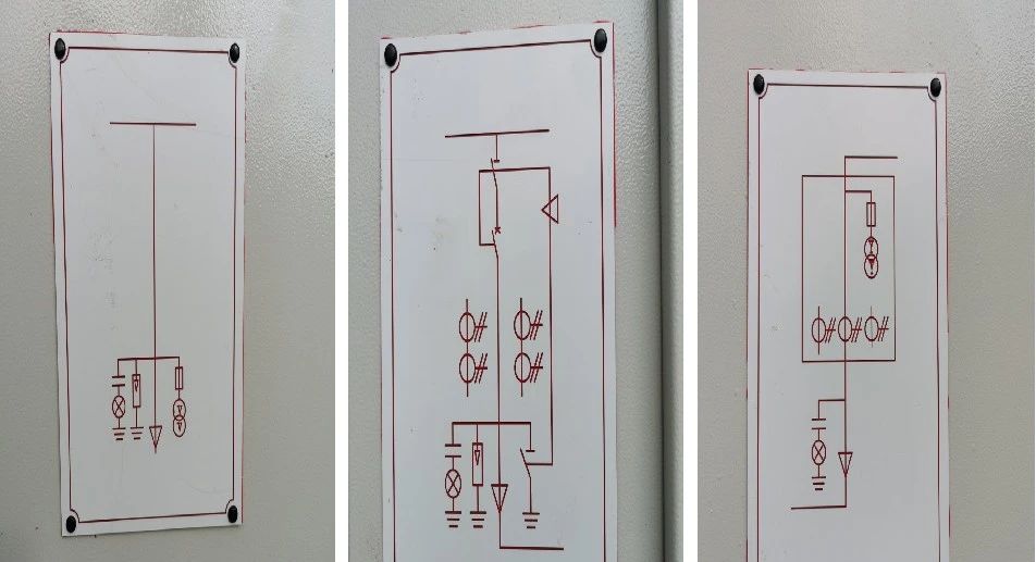 Master Substation & RMU Symbols & Diagrams Master Substation & RMU Symbols & Diagrams