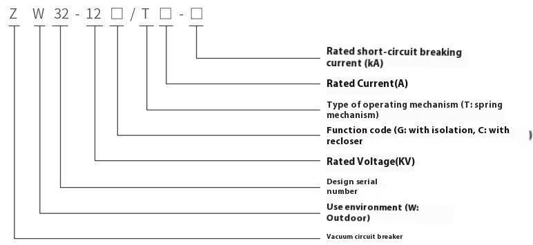 ZW32-12/T Integrated Pole-Mounted Vacuum Circuit Breaker ZW32-12/T Integrated Pole-Mounted Vacuum Circuit Breaker