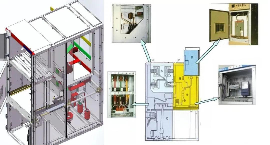 High-Voltage Switchgear: 5 Key Technical Points for Engineers