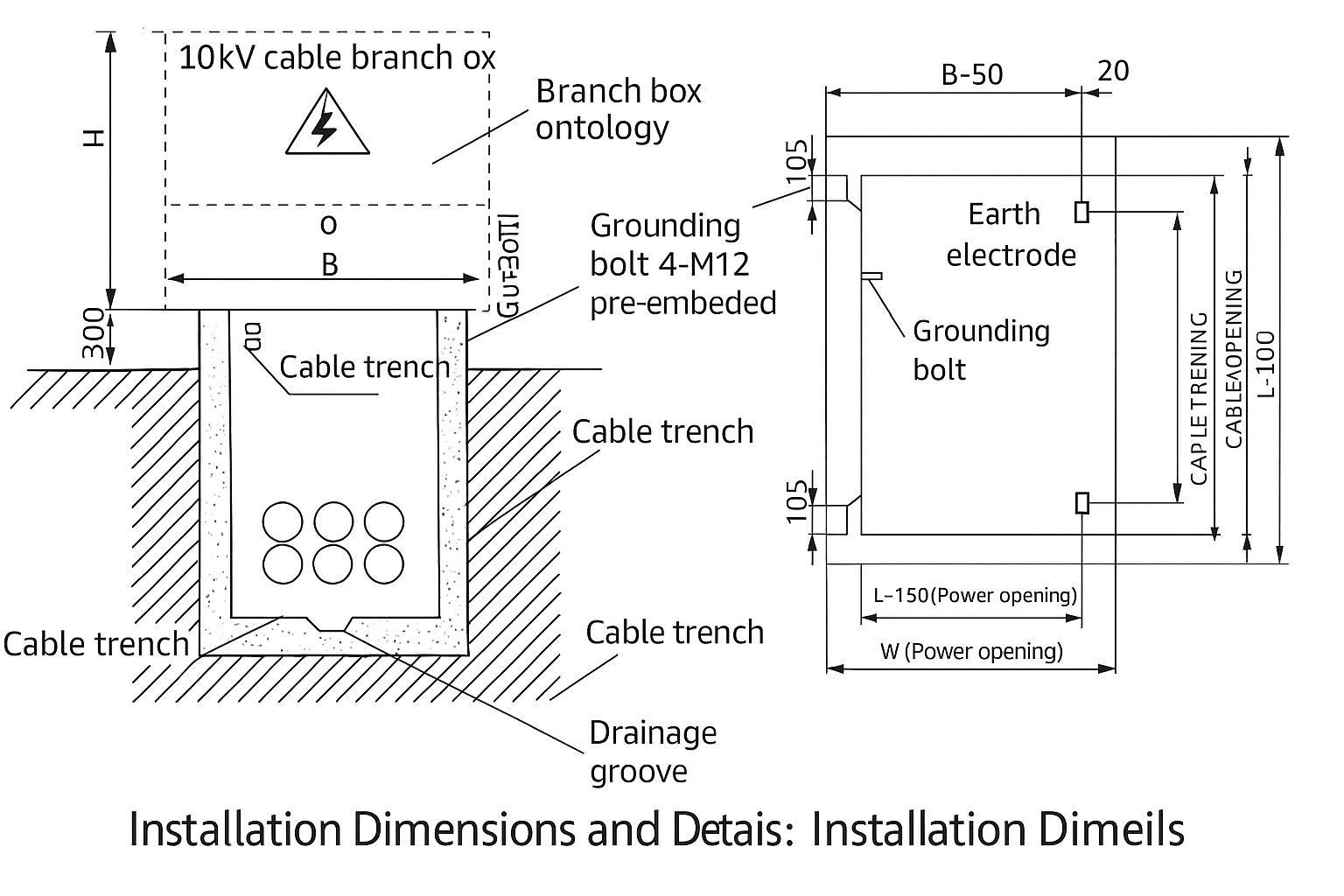 Cable Junction Boxes: 8 Types, Tech Specs & Installation