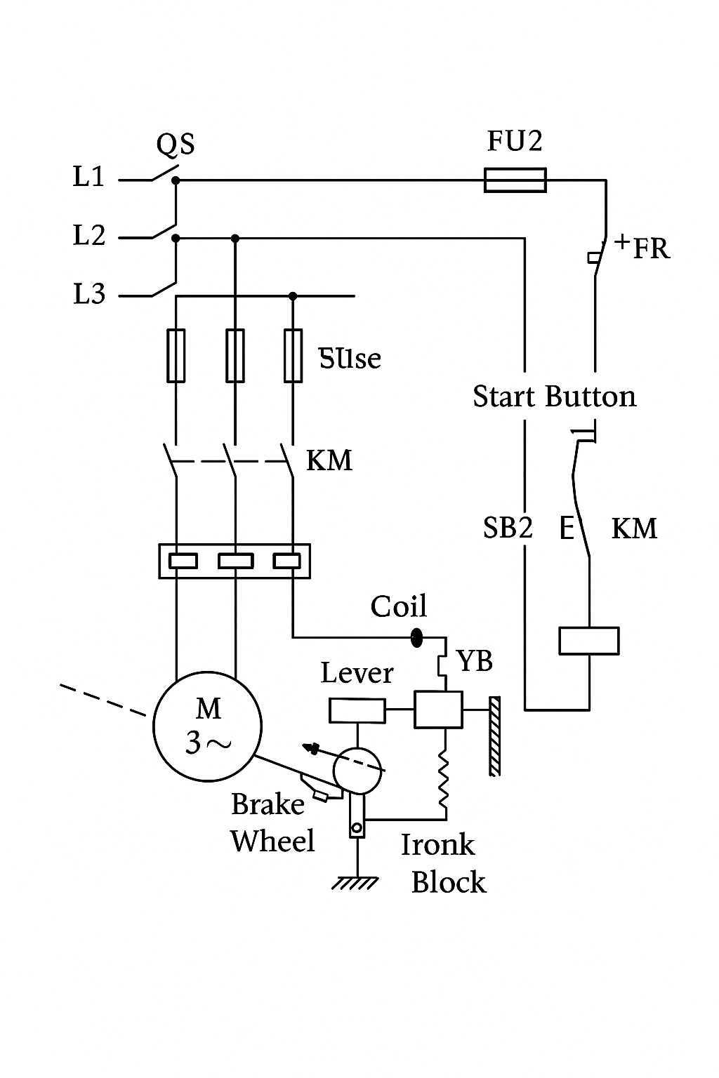 HV Breakers vs. Disconnectors: : An Ultimate Electrical Guide