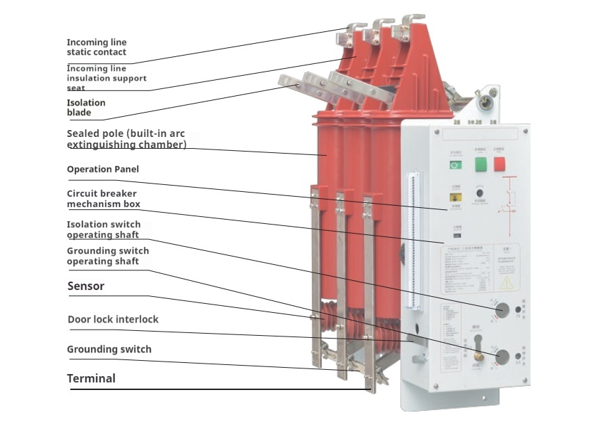 Vacuum Circuit Breaker Diagram: Your Visual Guide