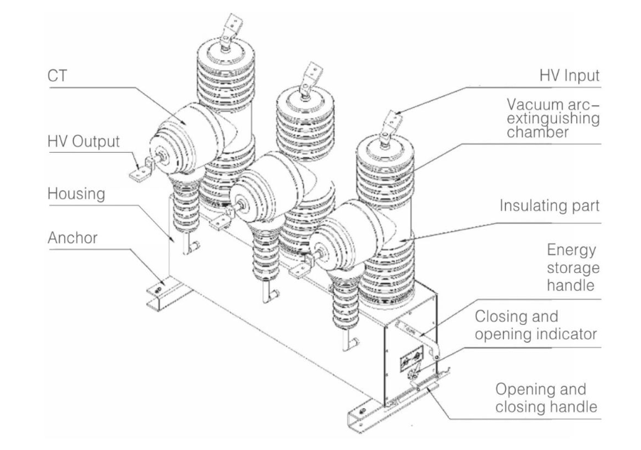 How are Vacuum Circuit Breakers Used in Power Systems?