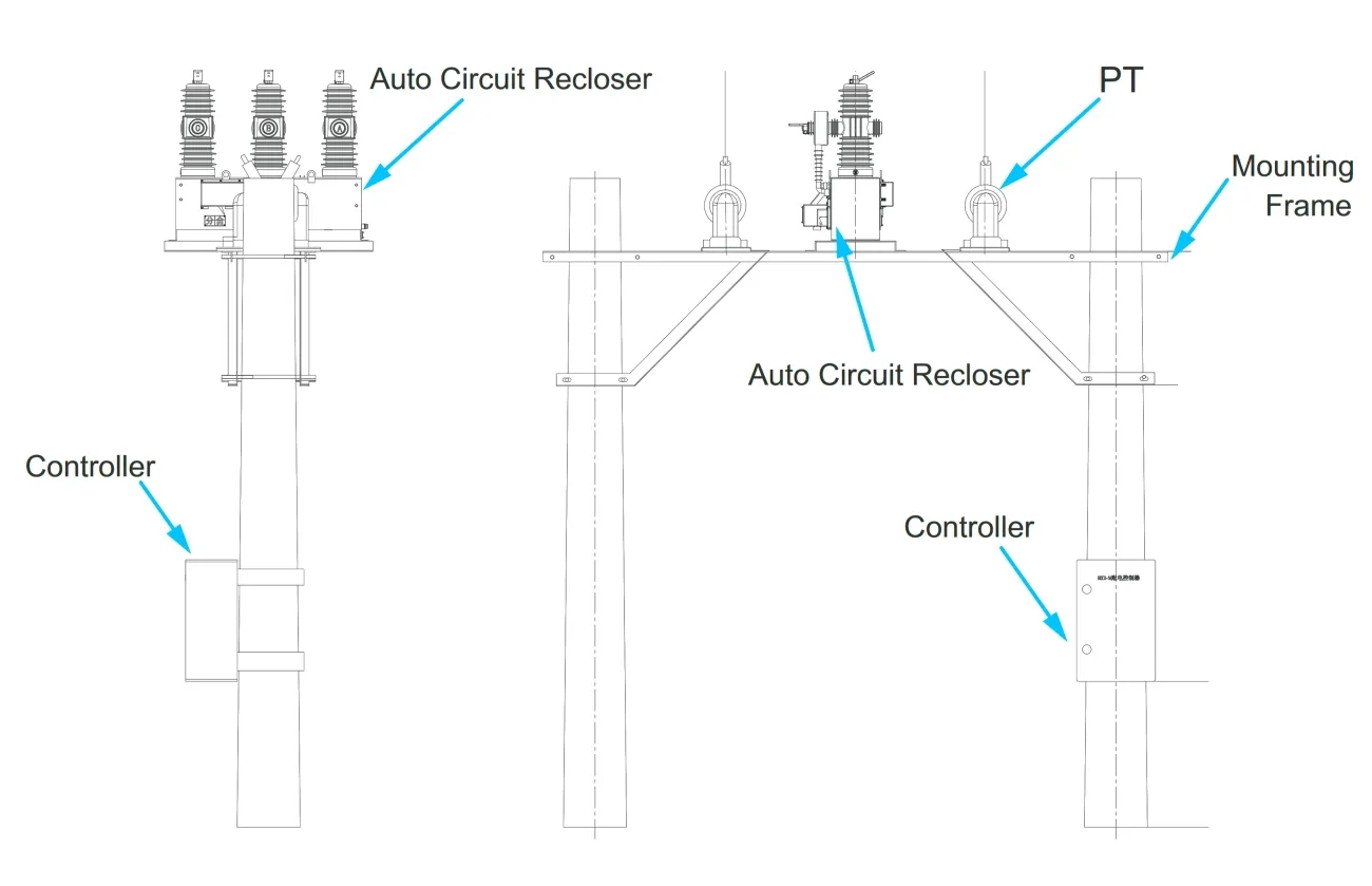 How to Manually Reset an Automatic Circuit Recloser Safely