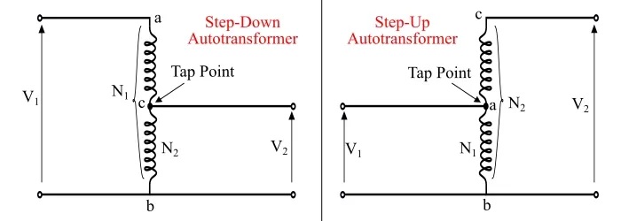What Is an Autotransformer Working Principle and Uses
